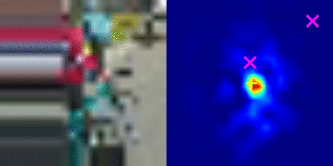 Person 6 correlation response at featureImgSizeLevel 3